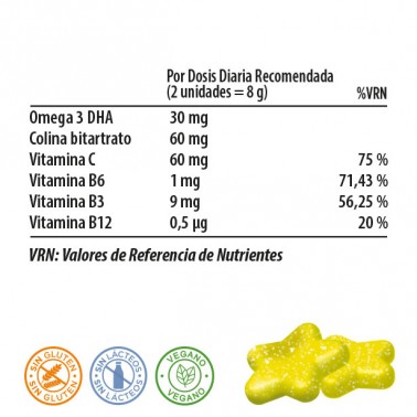 Neo Peques Gummies Omega 3 Neovital 30 caps ֎ Vivo Natural