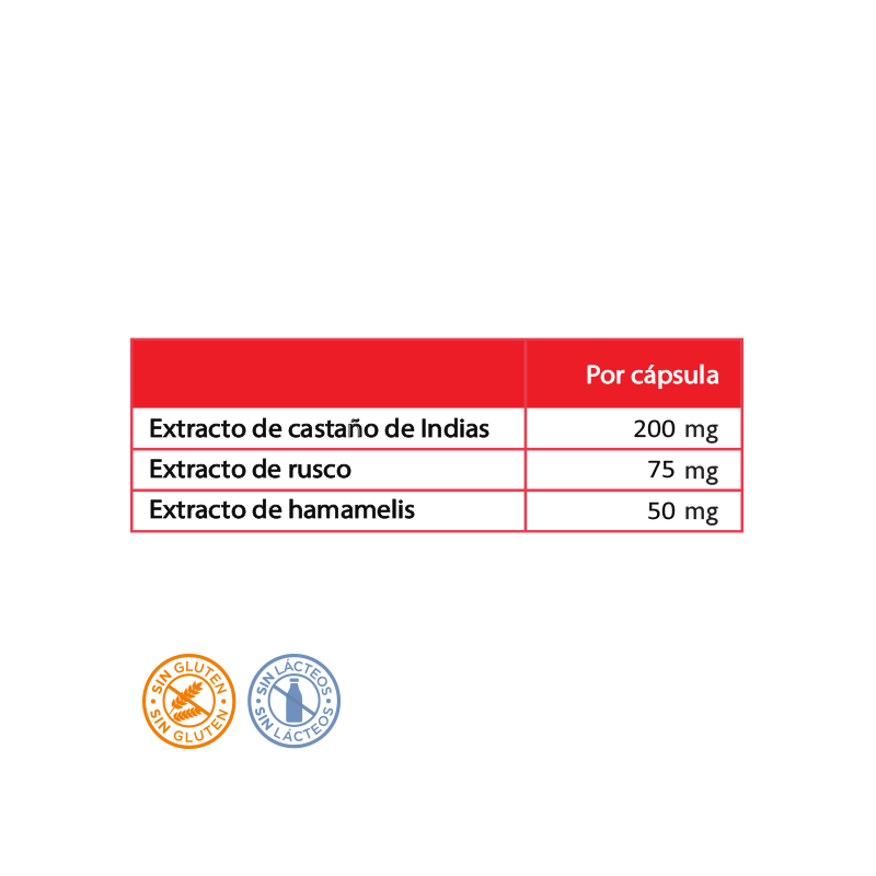 ivermectina 30 capsulas